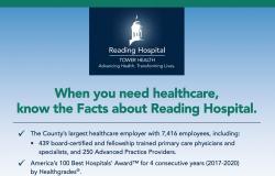 Facts_About_The_Reading_Hospital.